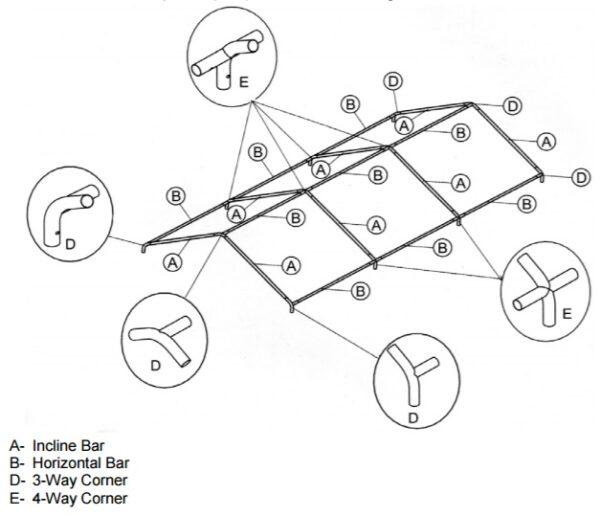 Carport Assembly )'( Wrongtown!
